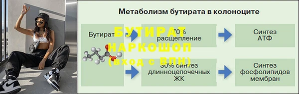 синтетический гашиш Каменногорск